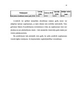 Prakses atskaite 'Uzņēmums AS "SEB banka"', 24.