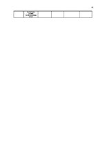 Prakses atskaite 'Uzņēmums AS "SEB banka"', 35.