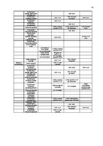 Prakses atskaite 'Uzņēmums AS "SEB banka"', 36.