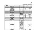 Prakses atskaite 'Uzņēmums AS "SEB banka"', 39.