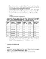 Konspekts 'Pamatlīdzekļu nolietojums', 4.