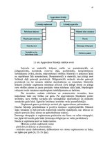Diplomdarbs 'Apgrozāmo līdzekļu pārvaldība', 10.