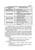 Diplomdarbs 'Apgrozāmo līdzekļu pārvaldība', 12.