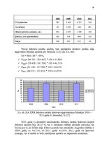 Diplomdarbs 'Apgrozāmo līdzekļu pārvaldība', 36.