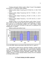 Diplomdarbs 'Apgrozāmo līdzekļu pārvaldība', 37.