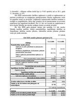 Diplomdarbs 'Apgrozāmo līdzekļu pārvaldība', 39.