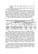 Diplomdarbs 'Apgrozāmo līdzekļu pārvaldība', 46.