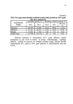 Diplomdarbs 'Apgrozāmo līdzekļu pārvaldība', 47.