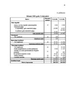 Diplomdarbs 'Apgrozāmo līdzekļu pārvaldība', 56.