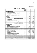 Diplomdarbs 'Apgrozāmo līdzekļu pārvaldība', 58.