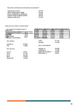 Referāts 'Klientu apmierinātībaar bankas sniegtajiem pakalpojumiem', 16.