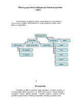 Referāts 'Maltā gaļa un tās izmantošana ēdienu gatavošanā', 10.