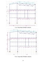 Paraugs 'Četru stāvu ēkas projektēšana', 15.