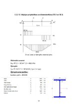 Paraugs 'Četru stāvu ēkas projektēšana', 33.