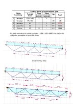 Paraugs 'Četru stāvu ēkas projektēšana', 46.