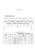 Paraugs 'Četru stāvu ēkas projektēšana', 47.