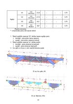Paraugs 'Četru stāvu ēkas projektēšana', 48.
