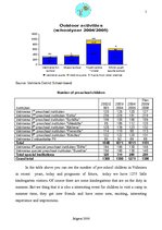 Konspekts 'Project: "Summer Camp for Pre-school Children"', 5.