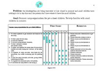 Konspekts 'Project: "Summer Camp for Pre-school Children"', 6.