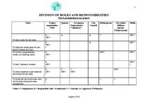 Konspekts 'Project: "Summer Camp for Pre-school Children"', 7.