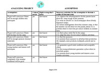 Konspekts 'Project: "Summer Camp for Pre-school Children"', 9.