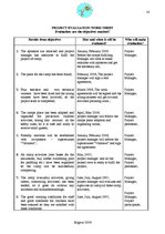 Konspekts 'Project: "Summer Camp for Pre-school Children"', 14.