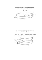 Referāts 'Bērnu un jauniešu drošība internetā', 44.