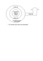 Referāts 'Ā. Adlers', 4.