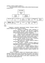 Prakses atskaite 'Personāla vadības prakses atskaite SIA "Lode"', 5.