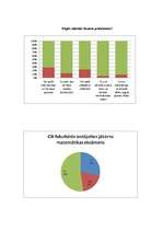 Referāts 'Matemātika - ekonomista izvēle', 13.