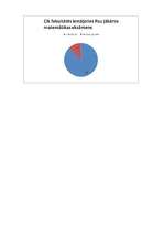 Referāts 'Matemātika - ekonomista izvēle', 15.