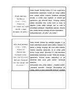 Referāts '18.gs. apgaismības filosofija', 10.