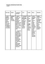 Referāts 'Valsts pazīmju raksturojums', 14.