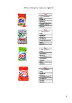 Referāts 'Бытовая химия и ее влияние на здоровье человека', 19.