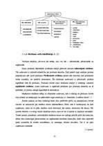 Diplomdarbs 'A/S "SEB Latvijas Unibanka" mārketinga komunikāciju analīze', 13.