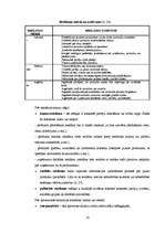 Diplomdarbs 'A/S "SEB Latvijas Unibanka" mārketinga komunikāciju analīze', 14.