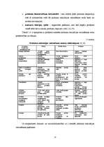 Diplomdarbs 'A/S "SEB Latvijas Unibanka" mārketinga komunikāciju analīze', 18.