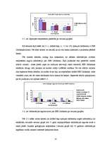 Diplomdarbs 'A/S "SEB Latvijas Unibanka" mārketinga komunikāciju analīze', 58.