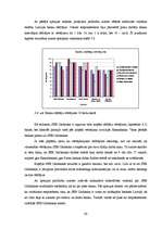 Diplomdarbs 'A/S "SEB Latvijas Unibanka" mārketinga komunikāciju analīze', 63.
