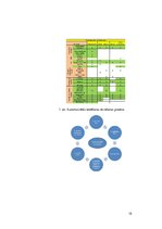 Referāts 'Programmatūras testēšanas veidi un paņēmieni', 15.