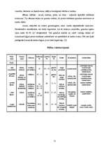 Referāts 'Graudaugi', 12.