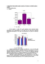 Referāts 'Uzņēmuma "X" finanšu stāvokļa analīze par periodu no 2009. līdz 2010.gadam', 2.