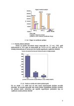 Referāts 'Uzņēmuma "X" finanšu stāvokļa analīze par periodu no 2009. līdz 2010.gadam', 6.