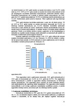 Referāts 'Uzņēmuma "X" finanšu stāvokļa analīze par periodu no 2009. līdz 2010.gadam', 10.