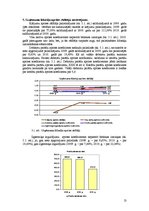 Referāts 'Uzņēmuma "X" finanšu stāvokļa analīze par periodu no 2009. līdz 2010.gadam', 13.
