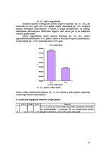 Referāts 'Uzņēmuma "X" finanšu stāvokļa analīze par periodu no 2009. līdz 2010.gadam', 17.