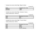 Diplomdarbs 'Latvijas tūroperatoru darbības analīze', 86.