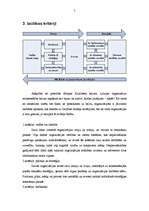 Referāts 'Eiropas izcilības modelis: pielietošana Latvijas uzņēmumos', 7.