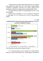 Referāts 'ES struktūrfondu darbība Latvijā', 16.