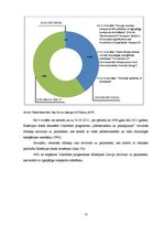 Referāts 'ES struktūrfondu darbība Latvijā', 22.